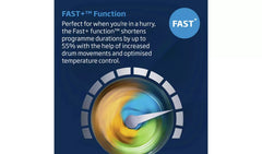 New Graded Beko WTIK7211 Integrated 7 kg 1200 Spin Washing Machine J2